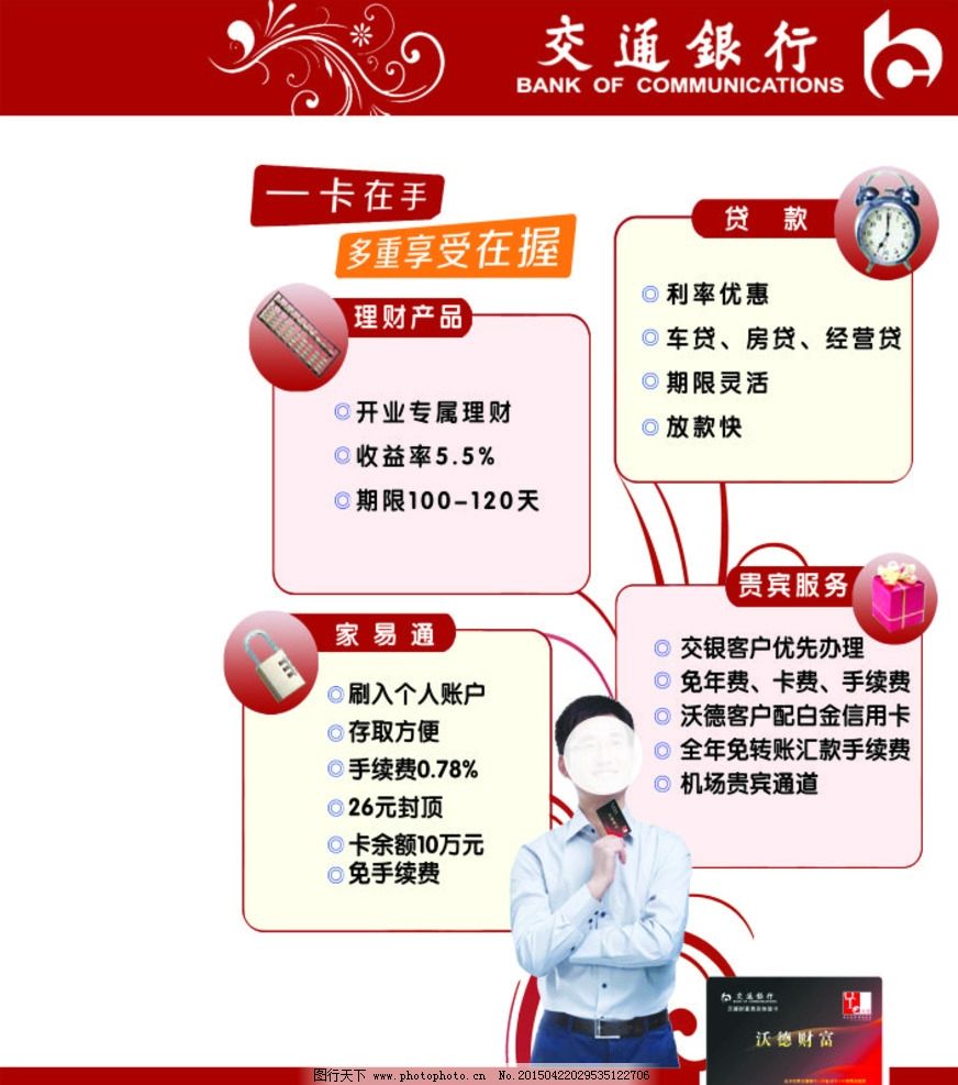 交通银行单页图片,理财 信用卡 额度-图行天下