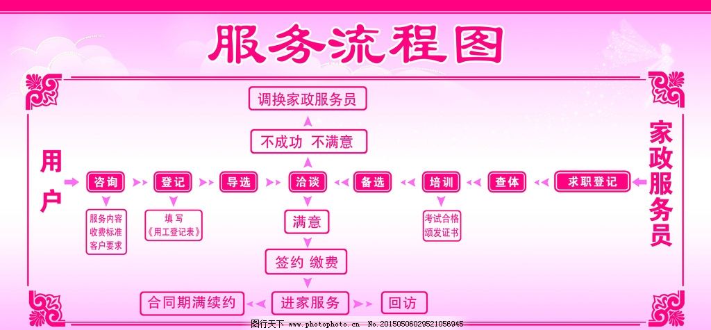 西湖娱乐城- 西湖娱乐城官方网站- 西湖娱乐城APP2018-2023年克拉瑪依市家政服務市場前景及投資機會研究報告