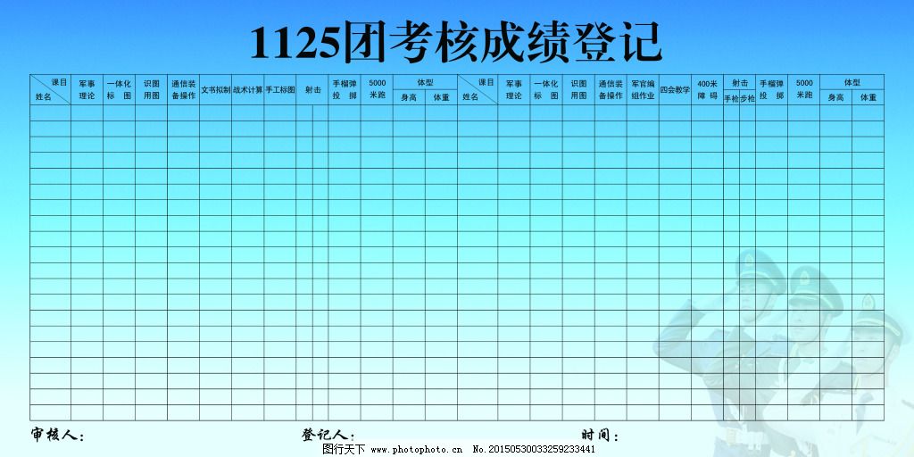 军队采购网供应商注册资质文件维护一栏怎么提