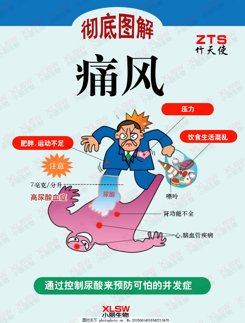 痛风是肾虚引起的吗