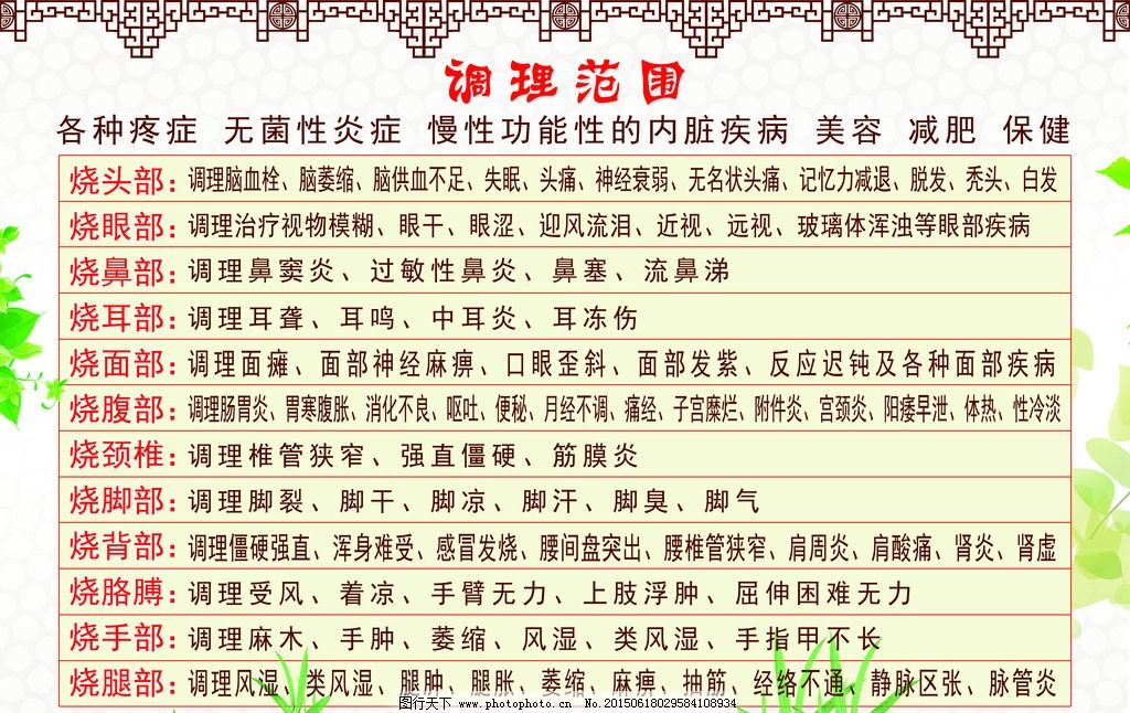 火疗调理范围图片,权健火疗 展板背景 权健火疗