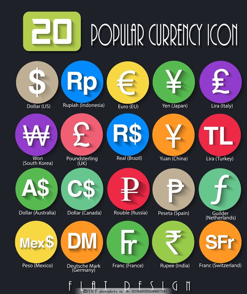 各国货币符号图片_其他_LOGO标识-图行天下素材网
