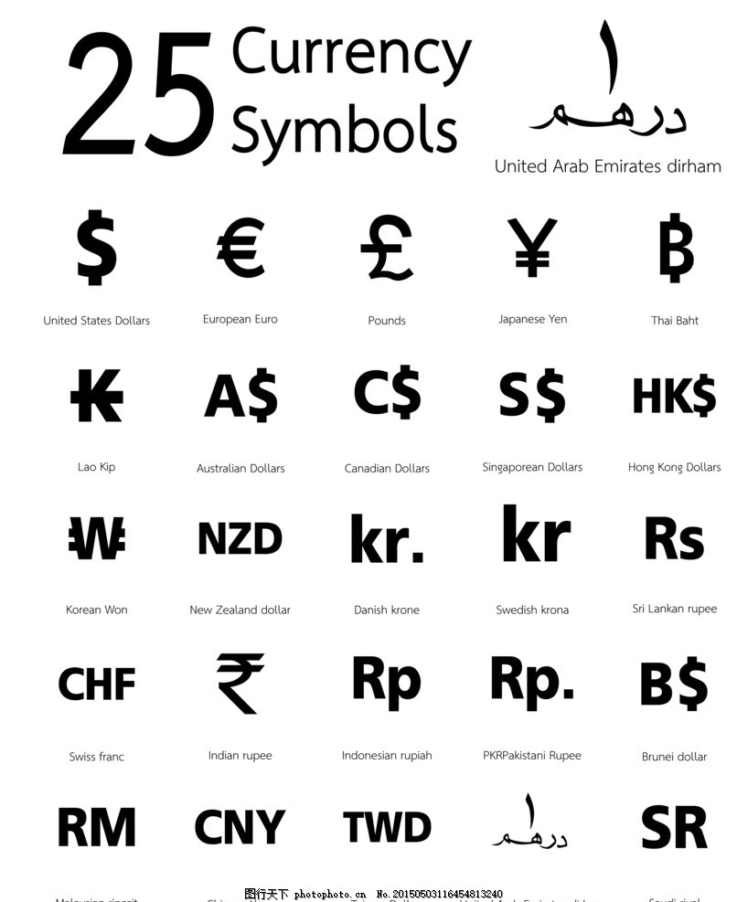 各国货币符号图片_科学研究_金融科技-图行天下素材网