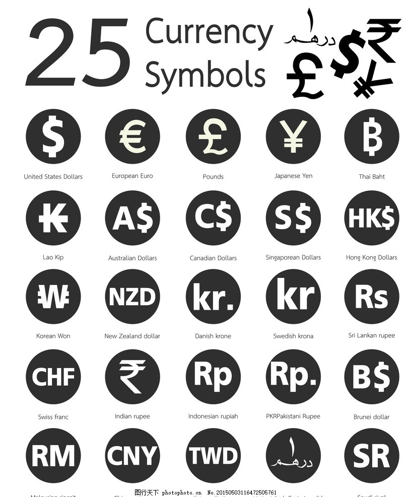 各国货币符号图片_科学研究_金融科技-图行天下素材网
