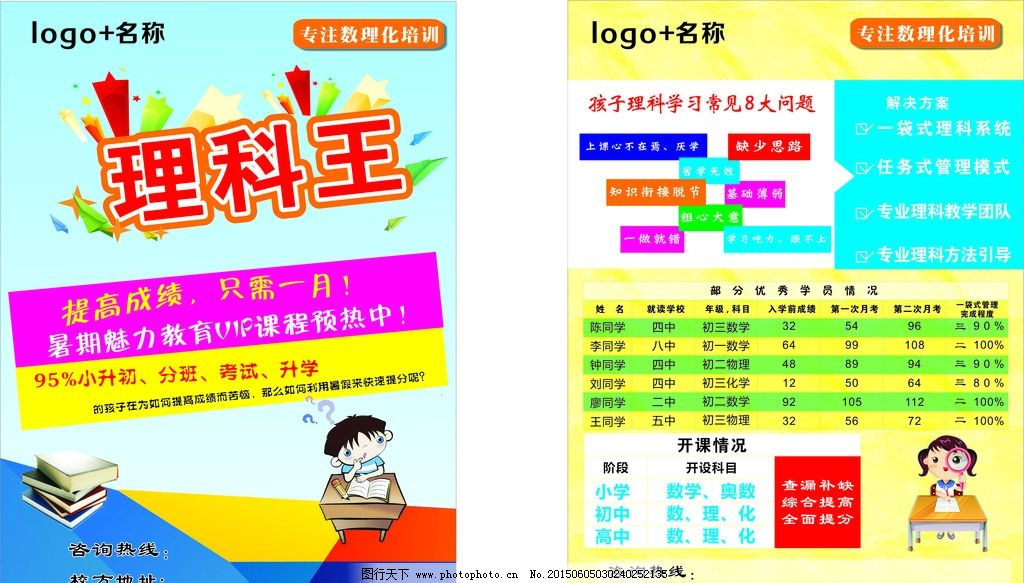 淄博新华书店迎来创新手绘POP培训打造春日阅读创意新体验AG尊龙凯时- 尊龙凯时官方网站- 尊龙凯时APP下载