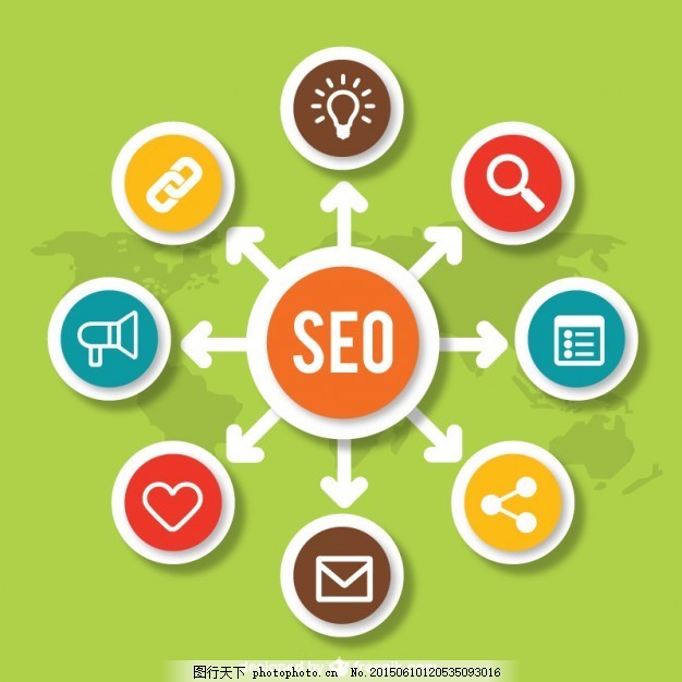 SEO图标,商业,网络,营销,搜索引擎,搜索图标,优化